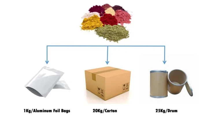 Freeze Dried Passion Fruit Powder price